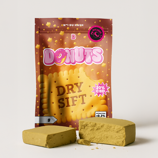Photo du Dry Sift Malabar 20% CBD et son packaging Donuts